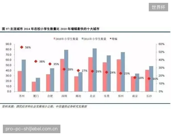 数据解码舍夫勒的统治力，全面的增益杆数表现使其难以被长期压制。