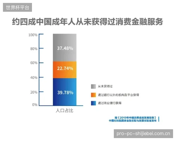 显示技术飞速发展，当前基于传统广告物料的承重审计标准，是否已不适用于动辄数吨重的新型透明屏？