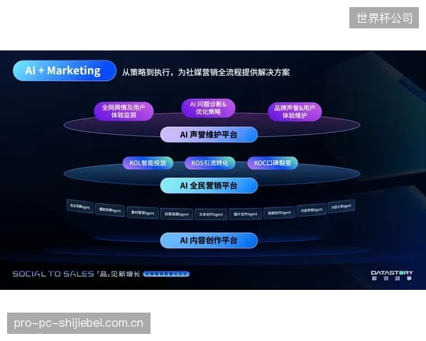 链路质量即服务:未来场馆运营商或将围绕超低PIM链路提供分级的“数据服务包 链路质量即服务:未来场馆运营商或将围绕超低PIM链路提供分级的“数据服务包